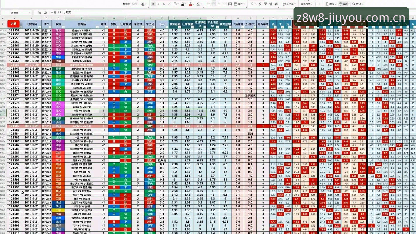 九游平台Z8W8赛事赔率深度评测：从误区到实战，一步到位