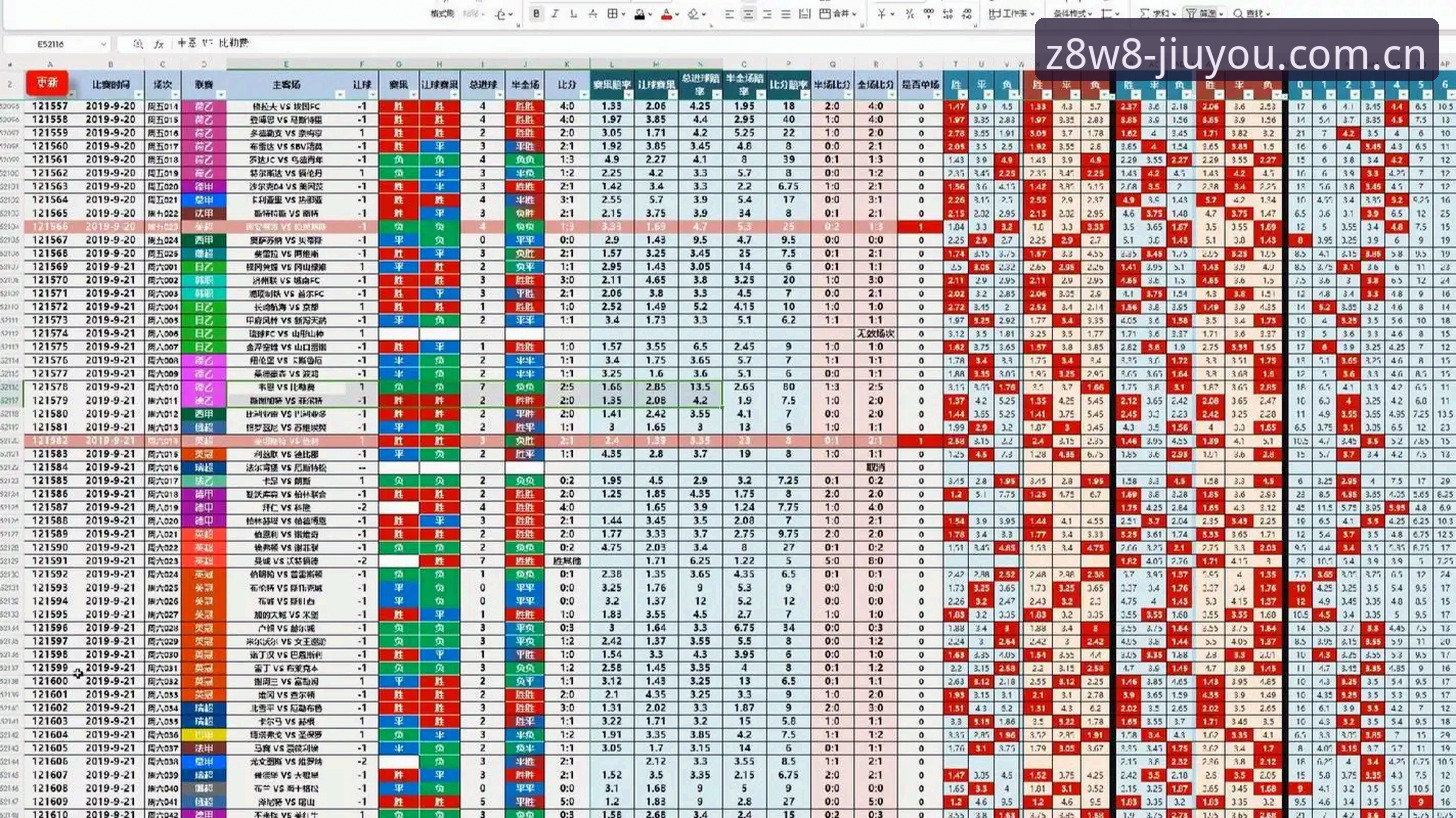 九游Z8W8新体验的一隅足球赔付率 九游Z8W8新体验的一隅足球赔付率:从数据盲到看盘高手的实用指南