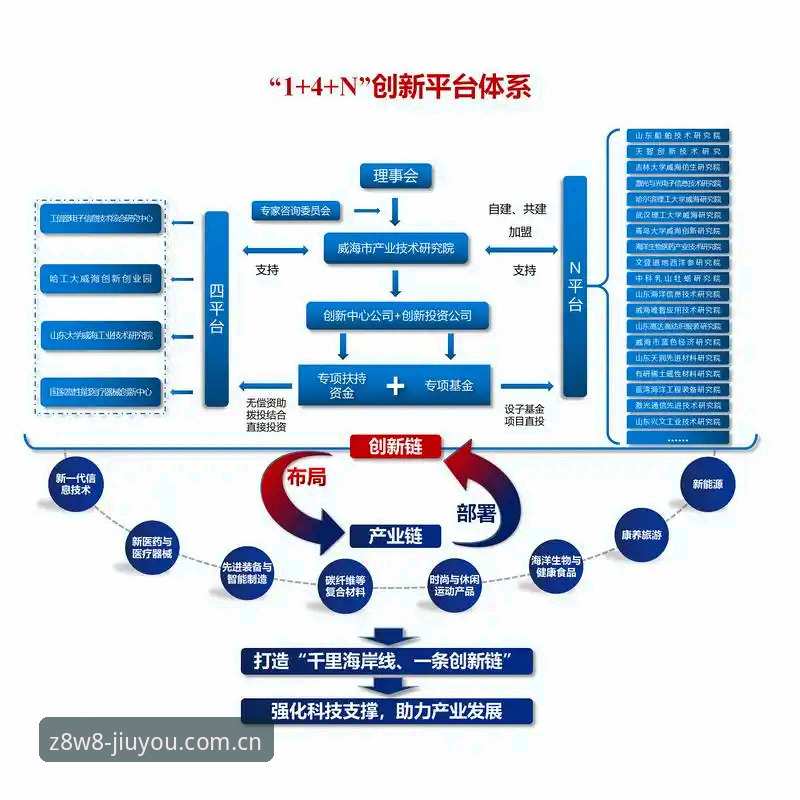九游账号注册对比分析：官方流程 vs 用户反馈中的真实体验